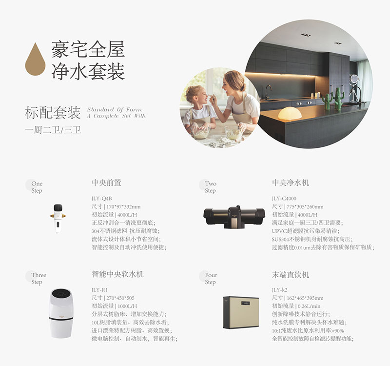 金利源，金利源凈水器，凈水器品牌，家用凈水器品牌，凈水器十大品牌，凈水器代理，凈水器加盟，凈水器廠家，凈水機，家用凈水器